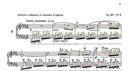 Chopin Collection