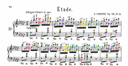 Chopin Collection