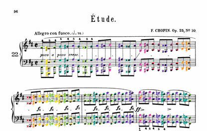 Chopin Collection