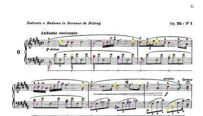 Chopin Collection
