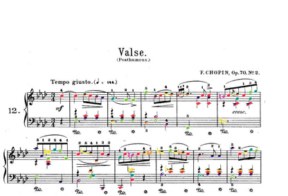 Chopin Collection