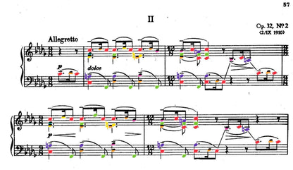Rachmaninoff Collections