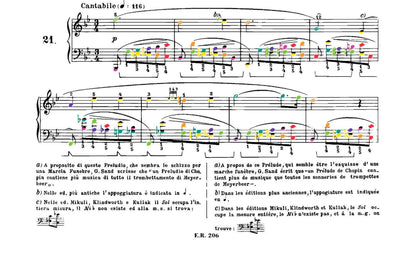 Chopin Collection