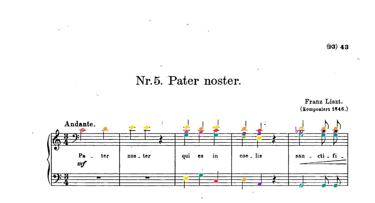 Liszt Collection