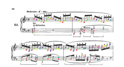 Chopin Collection