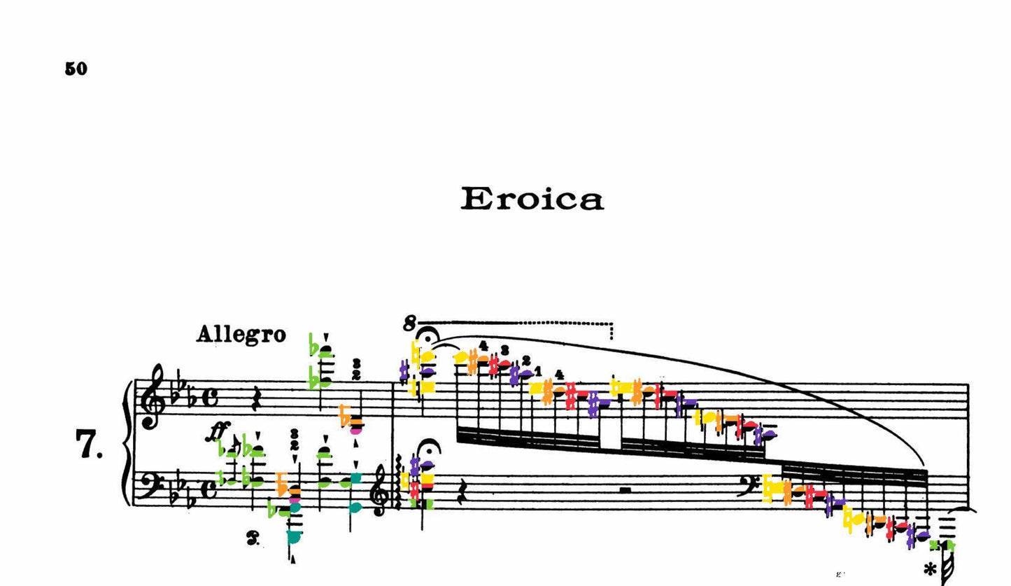 Liszt Collection