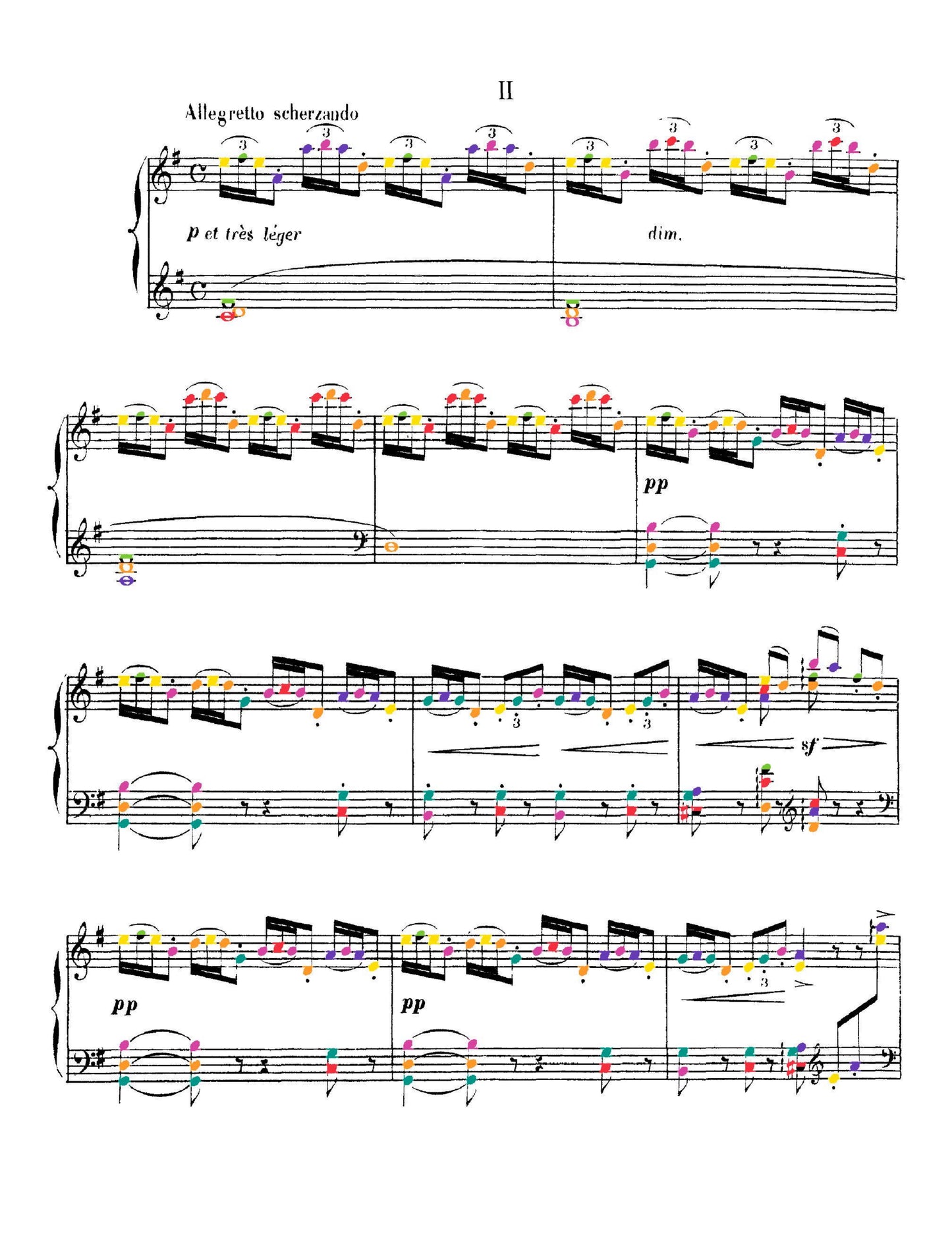 Debussy, Ravel, Satie Collection