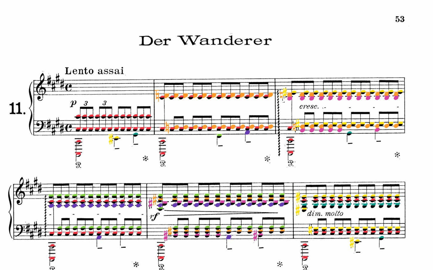 Liszt Collection