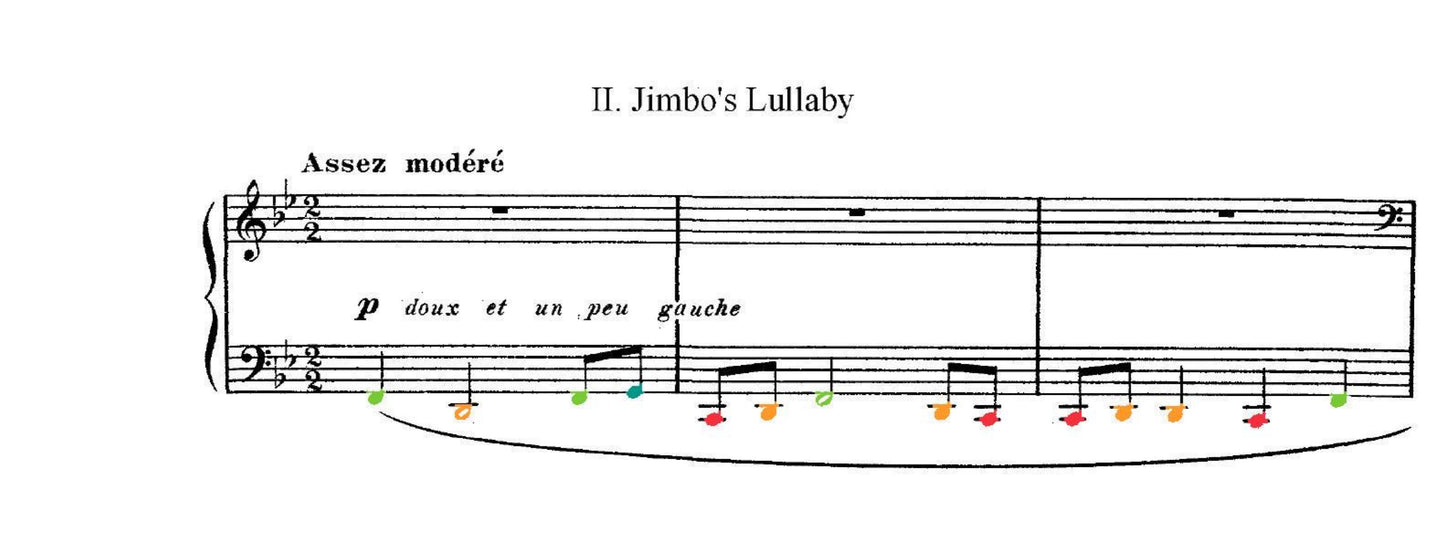 Debussy, Ravel, Satie Collection