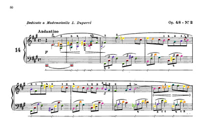 Chopin Collection