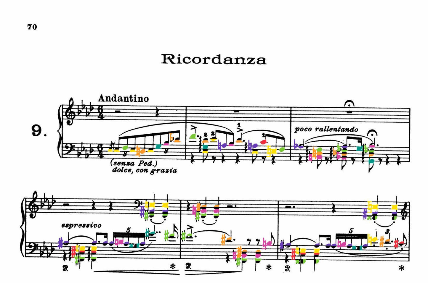 Liszt Collection