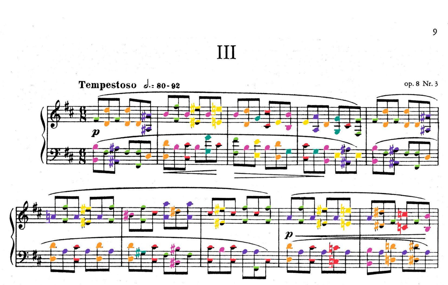 Scriabin Collection