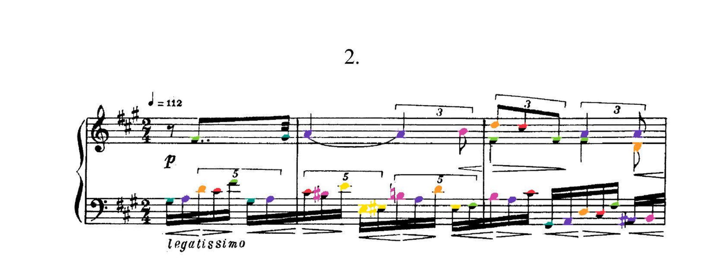 Scriabin Collection