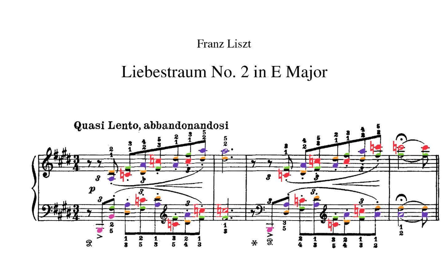 Liszt Collection