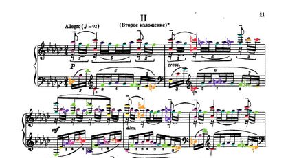 Rachmaninoff Collections