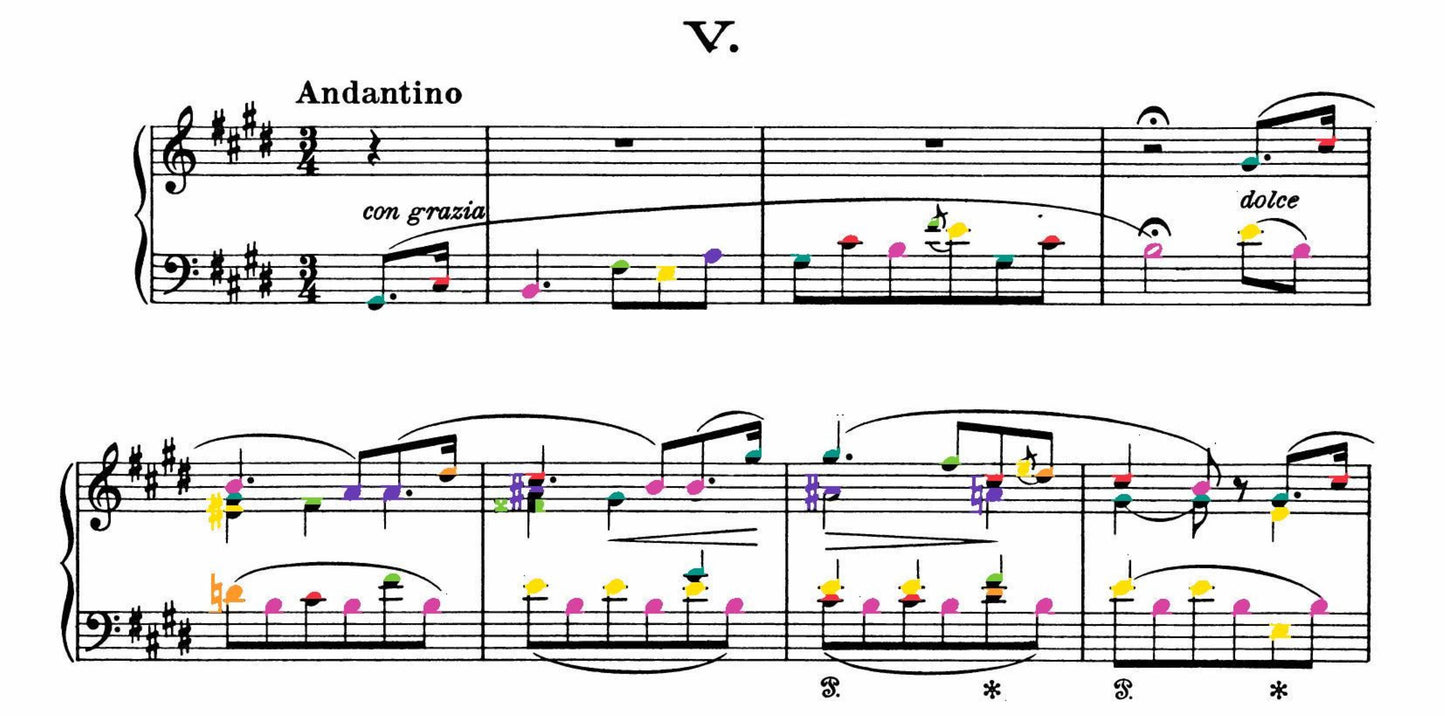 Liszt Collection